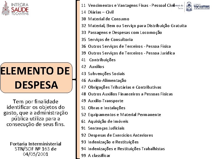 ELEMENTO DE DESPESA Tem por finalidade identificar os objetos do gasto, que a administração