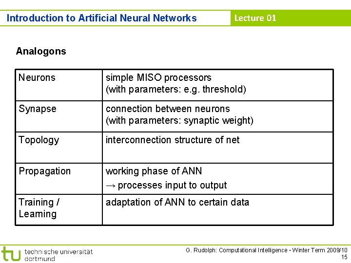 Introduction to Artificial Neural Networks Lecture 01 Analogons Neurons simple MISO processors (with parameters: