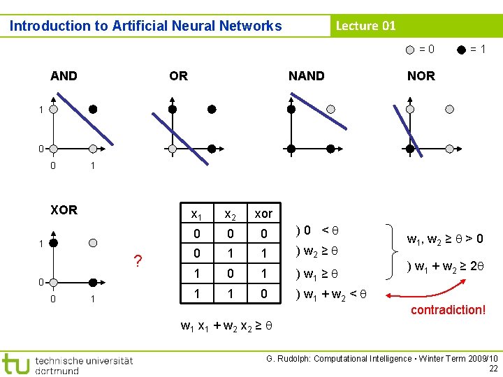 Lecture 01 Introduction to Artificial Neural Networks =0 AND NAND OR =1 NOR 1