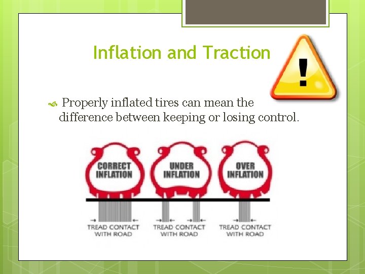 Inflation and Traction Properly inflated tires can mean the difference between keeping or losing