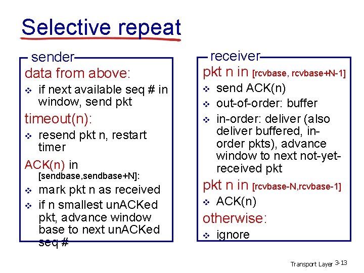 Selective repeat sender data from above: v if next available seq # in window,