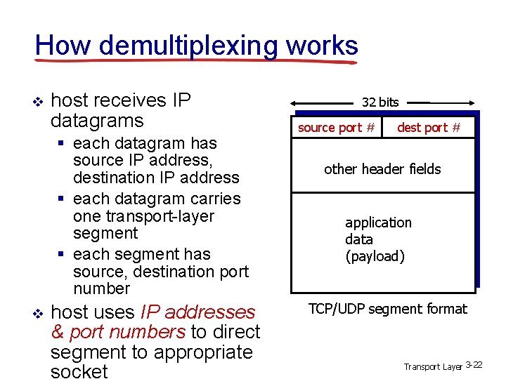 How demultiplexing works v host receives IP datagrams § each datagram has source IP