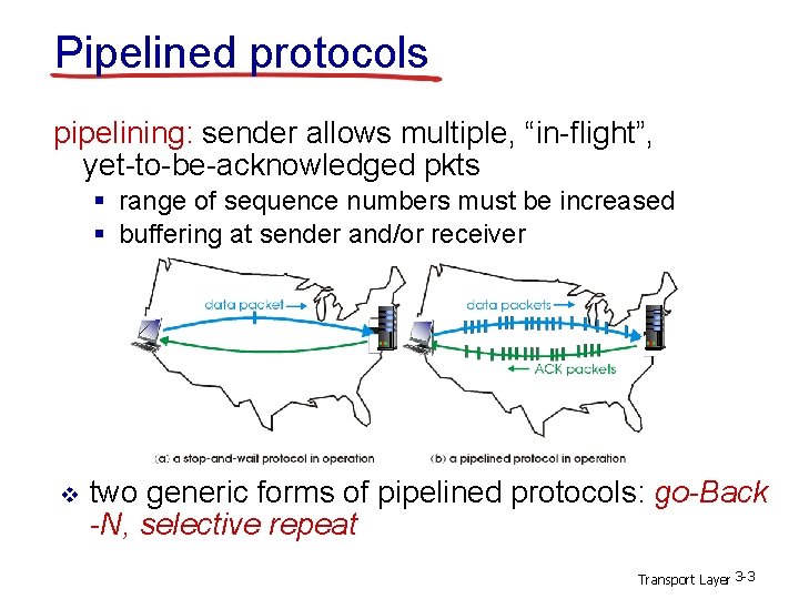 Pipelined protocols pipelining: sender allows multiple, “in-flight”, yet-to-be-acknowledged pkts § range of sequence numbers