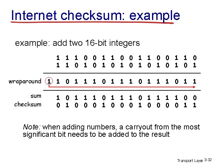 Internet checksum: example: add two 16 -bit integers 1 1 0 0 1 1