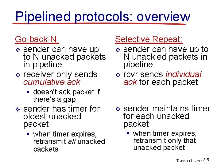 Pipelined protocols: overview Go-back-N: v sender can have up to N unacked packets in