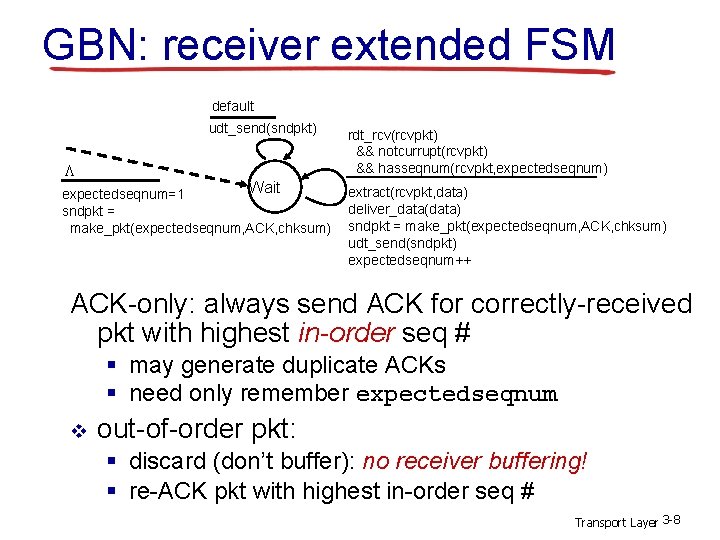 GBN: receiver extended FSM default udt_send(sndpkt) L Wait expectedseqnum=1 sndpkt = make_pkt(expectedseqnum, ACK, chksum)