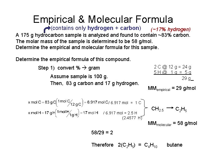 Empirical & Molecular Formula (contains only hydrogen + carbon) (~17% hydrogen) A 175 g