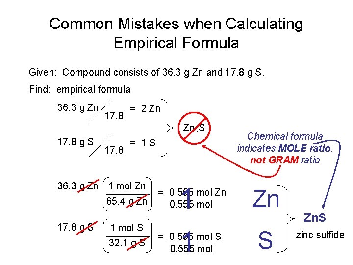 Common Mistakes when Calculating Empirical Formula Given: Compound consists of 36. 3 g Zn