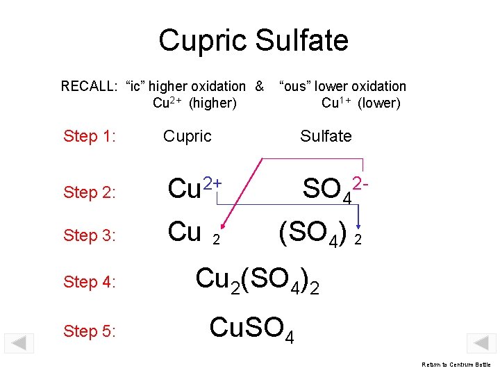 Cupric Sulfate RECALL: “ic” higher oxidation & Cu 2+ (higher) “ous” lower oxidation Cu