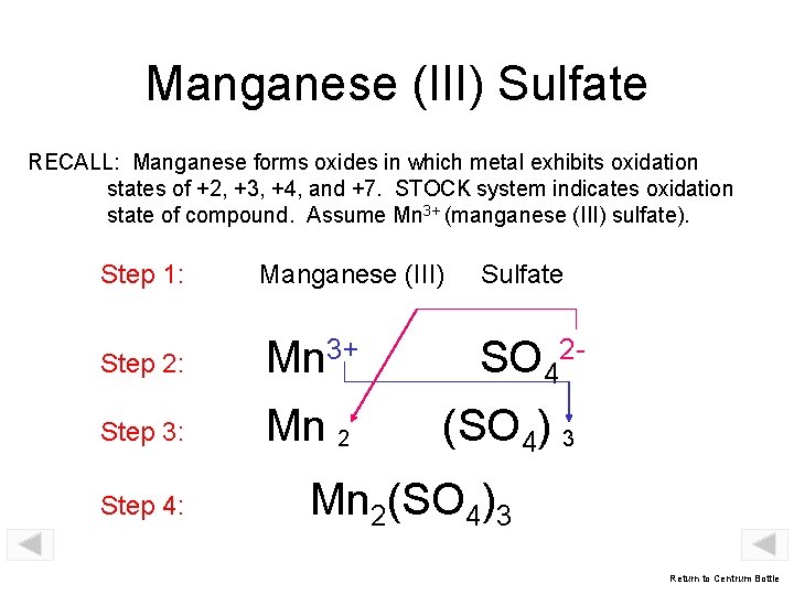 Manganese (III) Sulfate RECALL: Manganese forms oxides in which metal exhibits oxidation states of