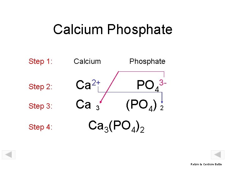 Calcium Phosphate Step 1: Calcium Phosphate Step 2: Ca 2+ PO 43 - Step