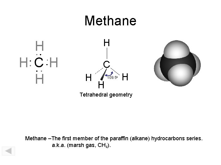 Methane H H CH H H C H H 109. 5 o H Tetrahedral