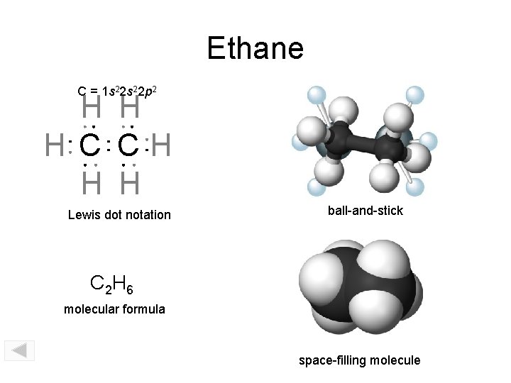 Ethane C = 1 s 22 p 2 H H H C CH H