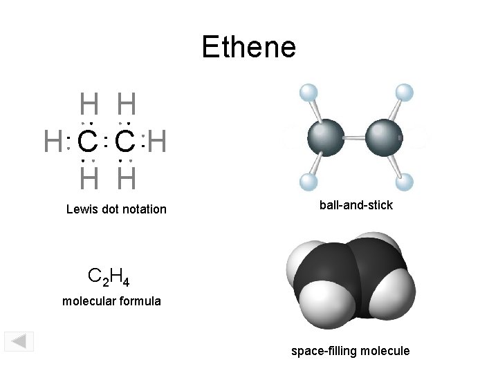 Ethene H H H C CH H H Lewis dot notation ball-and-stick C 2