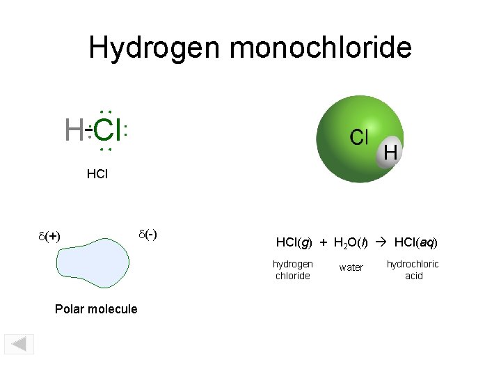 Hydrogen monochloride H Cl HCl d(+) d(-) HCl(g) + H 2 O(l) HCl(aq) hydrogen