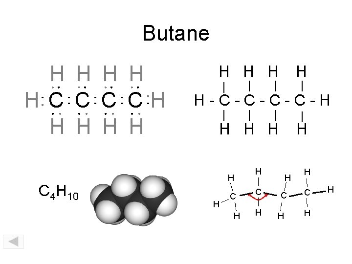 Butane H H H C CH H H C 4 H 10 H H