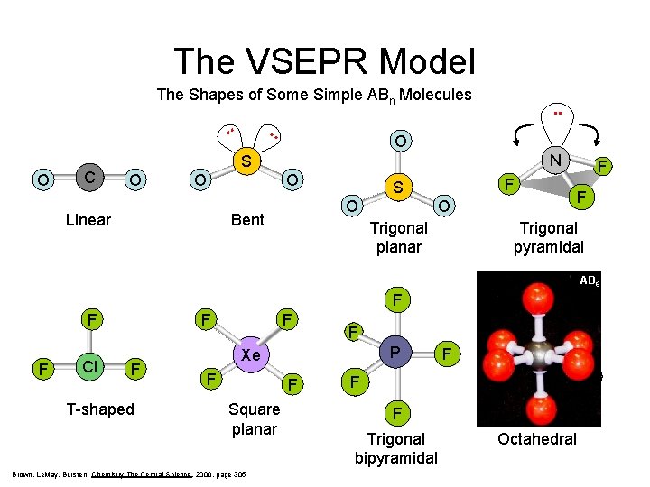 The VSEPR Model The Shapes of Some Simple ABn Molecules . . O C