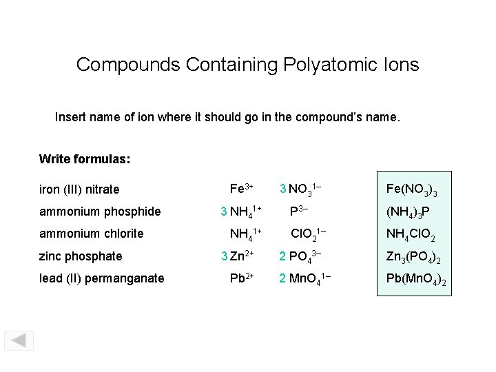 Compounds Containing Polyatomic Ions Insert name of ion where it should go in the