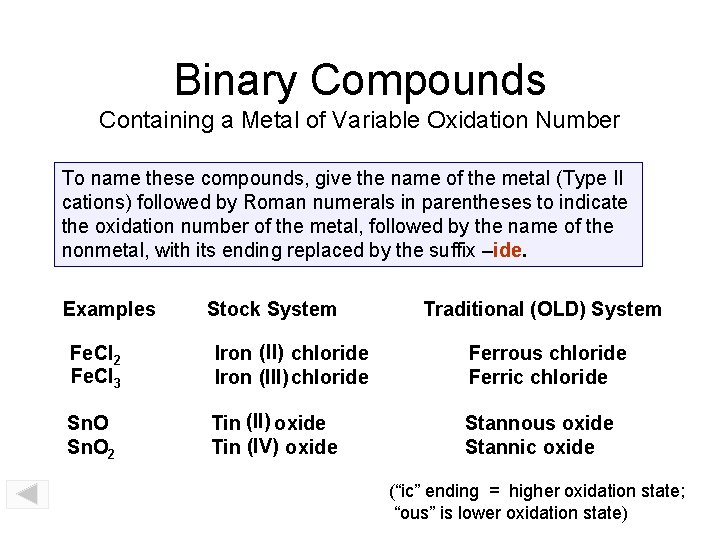 Binary Compounds Containing a Metal of Variable Oxidation Number To name these compounds, give