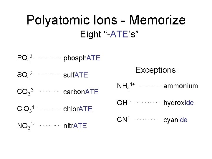 Polyatomic Ions - Memorize Eight “-ATE’s” PO 43 SO 4 …………… 2 - ……………