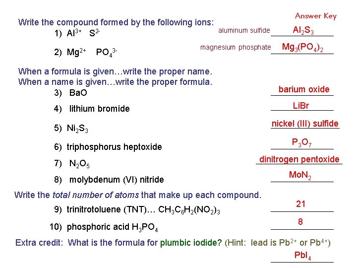 Write the compound formed by the following ions: 1) Al 3+ S 22) Mg