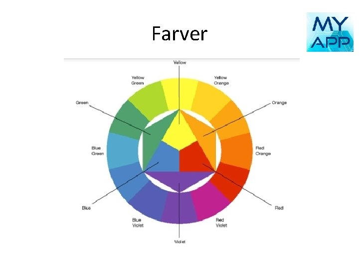 Farver 