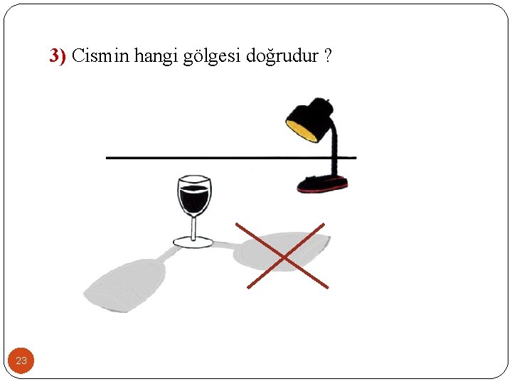 3) Cismin hangi gölgesi doğrudur ? 23 