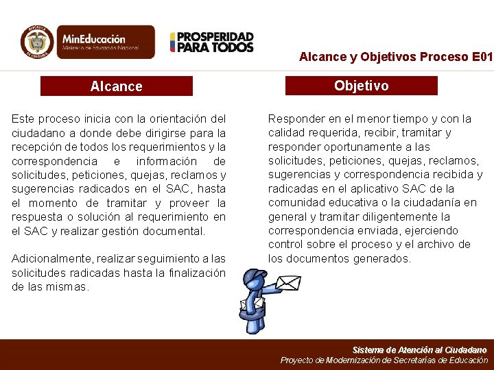 Alcance y Objetivos Proceso E 01 Alcance Este proceso inicia con la orientación del