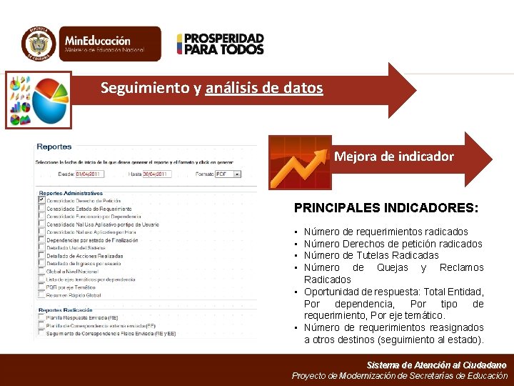 Seguimiento y análisis de datos Mejora de indicador PRINCIPALES INDICADORES: • • Número de