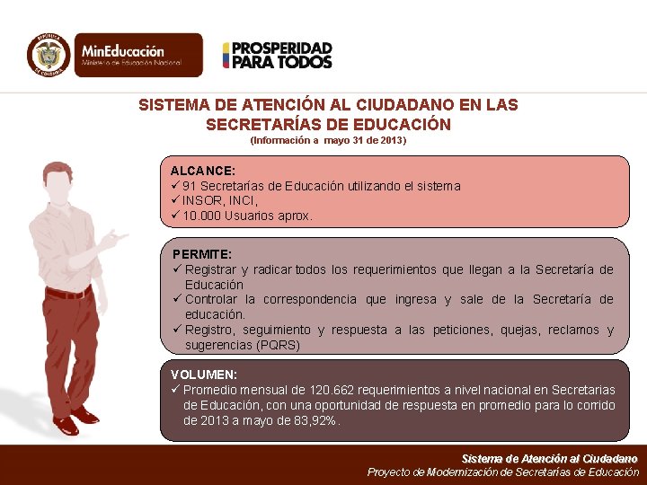 SISTEMA DE ATENCIÓN AL CIUDADANO EN LAS SECRETARÍAS DE EDUCACIÓN (Información a mayo 31