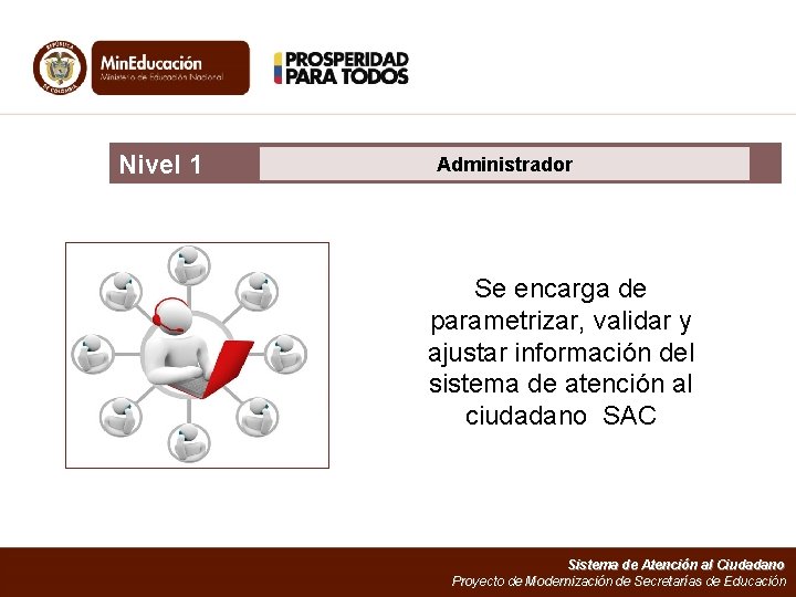 Nivel 1 Administrador Se encarga de parametrizar, validar y ajustar información del sistema de