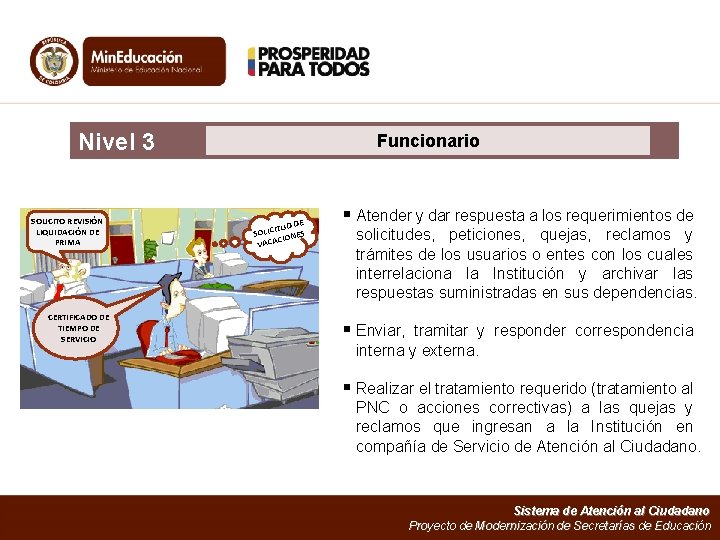 Nivel 3 SOLICITO REVISIÓN LIQUIDACIÓN DE PRIMA CERTIFICADO DE TIEMPO DE SERVICIO Funcionario DE