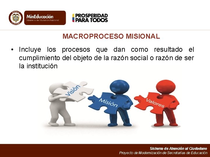 MACROPROCESO MISIONAL • Incluye los procesos que dan como resultado el cumplimiento del objeto