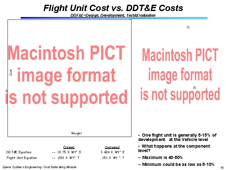 Flight Unit Cost vs. DDT&E Costs Cost DDT&E=Design, Development, Test&Evaluation Weight One flight unit