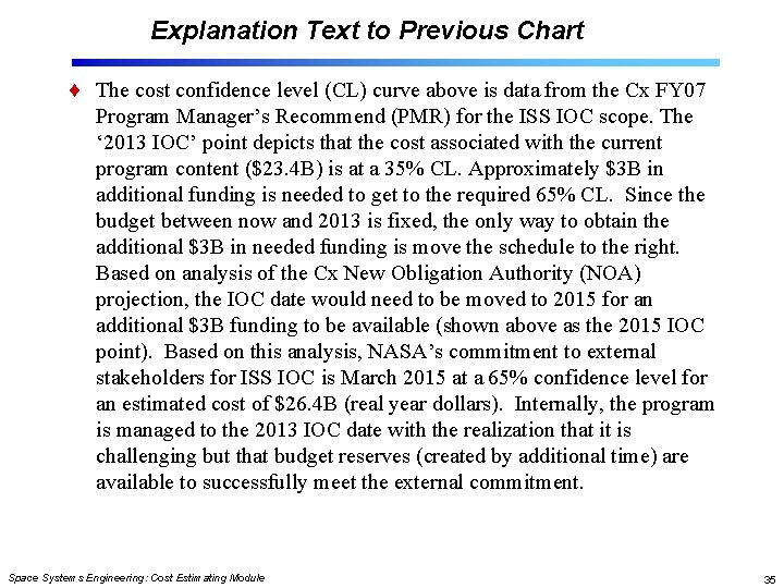 Explanation Text to Previous Chart The cost confidence level (CL) curve above is data