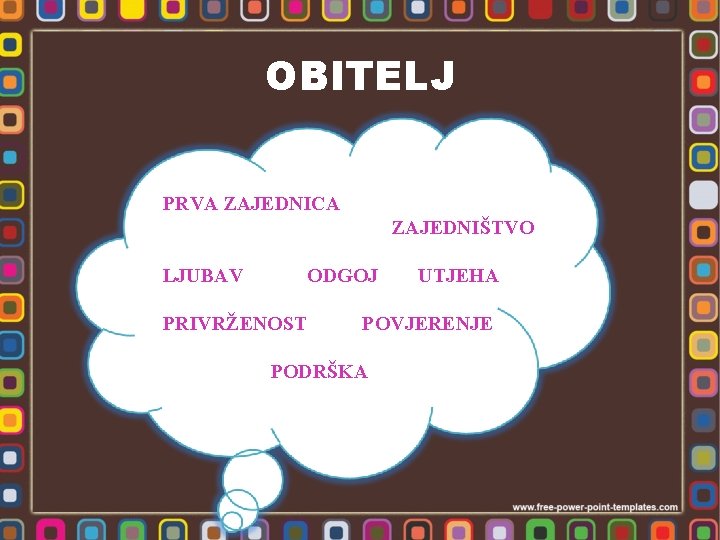 OBITELJ PRVA ZAJEDNICA ZAJEDNIŠTVO LJUBAV ODGOJ PRIVRŽENOST UTJEHA POVJERENJE PODRŠKA 
