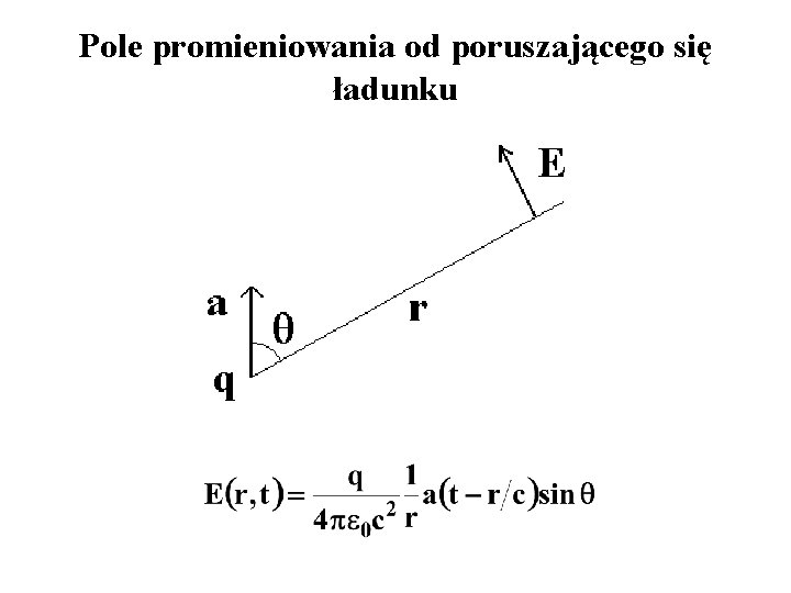 Pole promieniowania od poruszającego się ładunku 