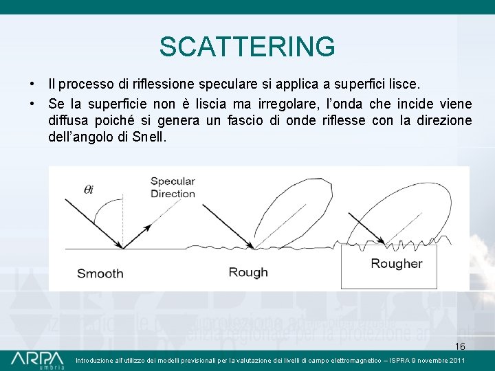 SCATTERING • Il processo di riflessione speculare si applica a superfici lisce. • Se