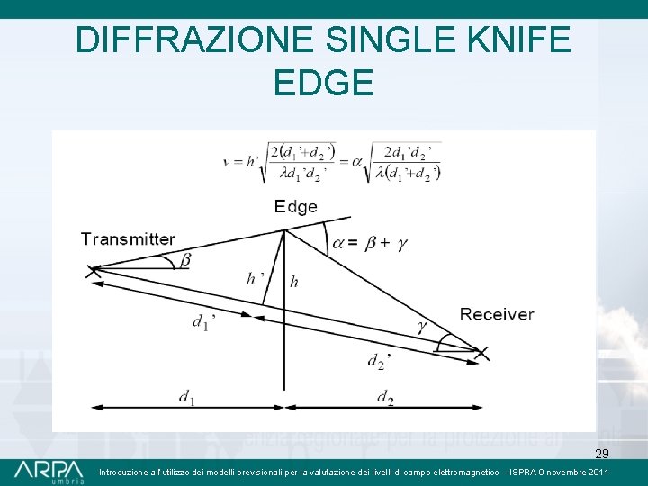 DIFFRAZIONE SINGLE KNIFE EDGE 29 Introduzione all’utilizzo dei modelli previsionali per la valutazione dei