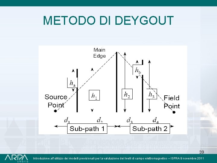 METODO DI DEYGOUT 39 Introduzione all’utilizzo dei modelli previsionali per la valutazione dei livelli