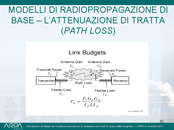 MODELLI DI RADIOPROPAGAZIONE DI BASE – L’ATTENUAZIONE DI TRATTA (PATH LOSS) 50 Introduzione all’utilizzo