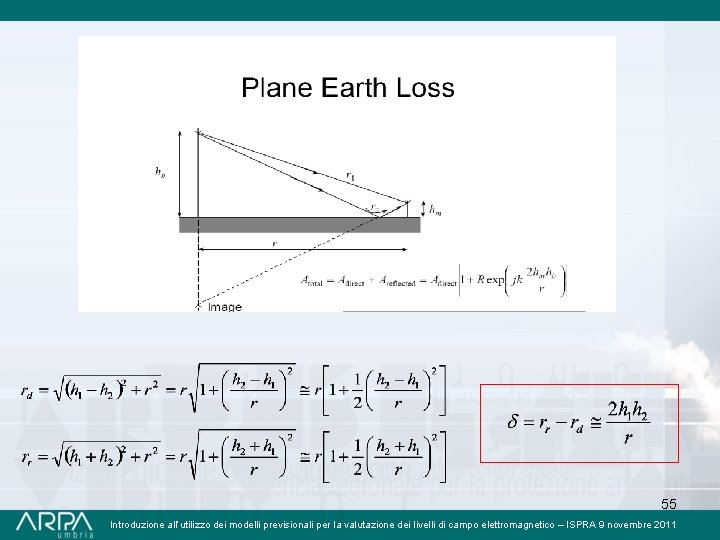 PLANE EARTH LOSS 55 Introduzione all’utilizzo dei modelli previsionali per la valutazione dei livelli