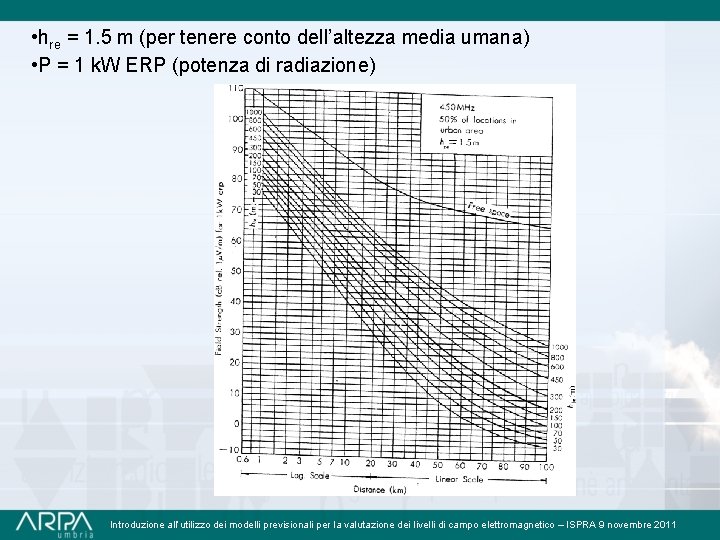  • hre = 1. 5 m (per tenere conto dell’altezza media umana) •