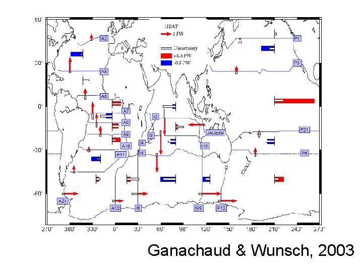 Ganachaud & Wunsch, 2003 
