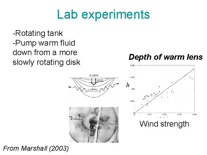 Lab experiments -Rotating tank -Pump warm fluid down from a more slowly rotating disk