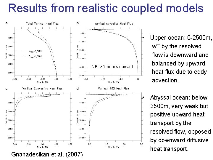 Results from realistic coupled models NB: >0 means upward Gnanadesikan et al. (2007) •