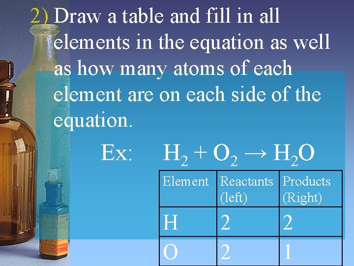 2) Draw a table and fill in all elements in the equation as well 2) Draw a table and fill in all elements in the equation as well