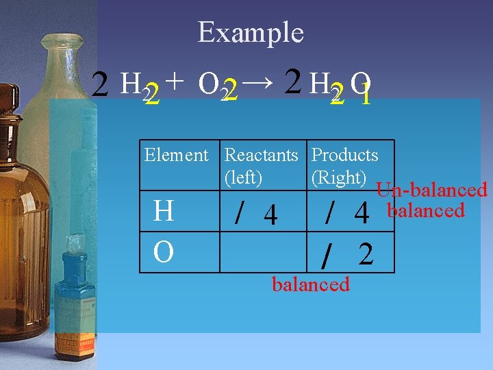 Example 2 H 22 + O 22 → 2 H 22 O 1 Element Example 2 H 22 + O 22 → 2 H 22 O 1 Element