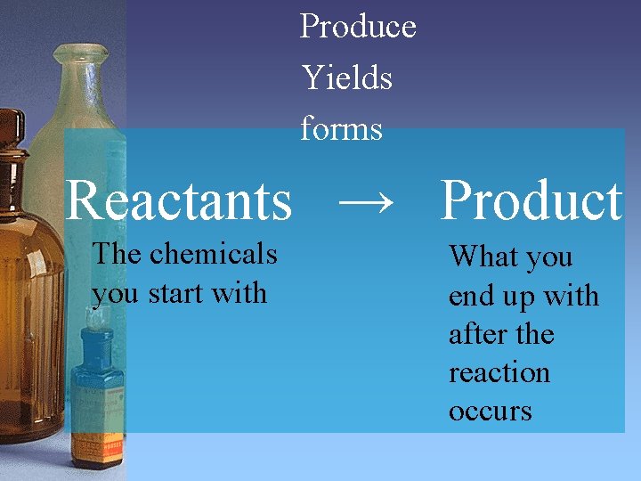 Produce Yields forms Reactants → Product The chemicals you start with What you end Produce Yields forms Reactants → Product The chemicals you start with What you end