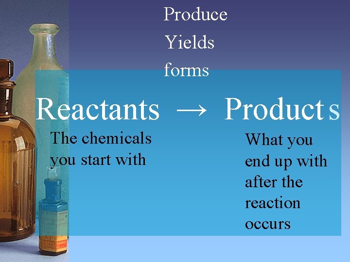 Produce Yields forms Reactants → Product s The chemicals you start with What you Produce Yields forms Reactants → Product s The chemicals you start with What you
